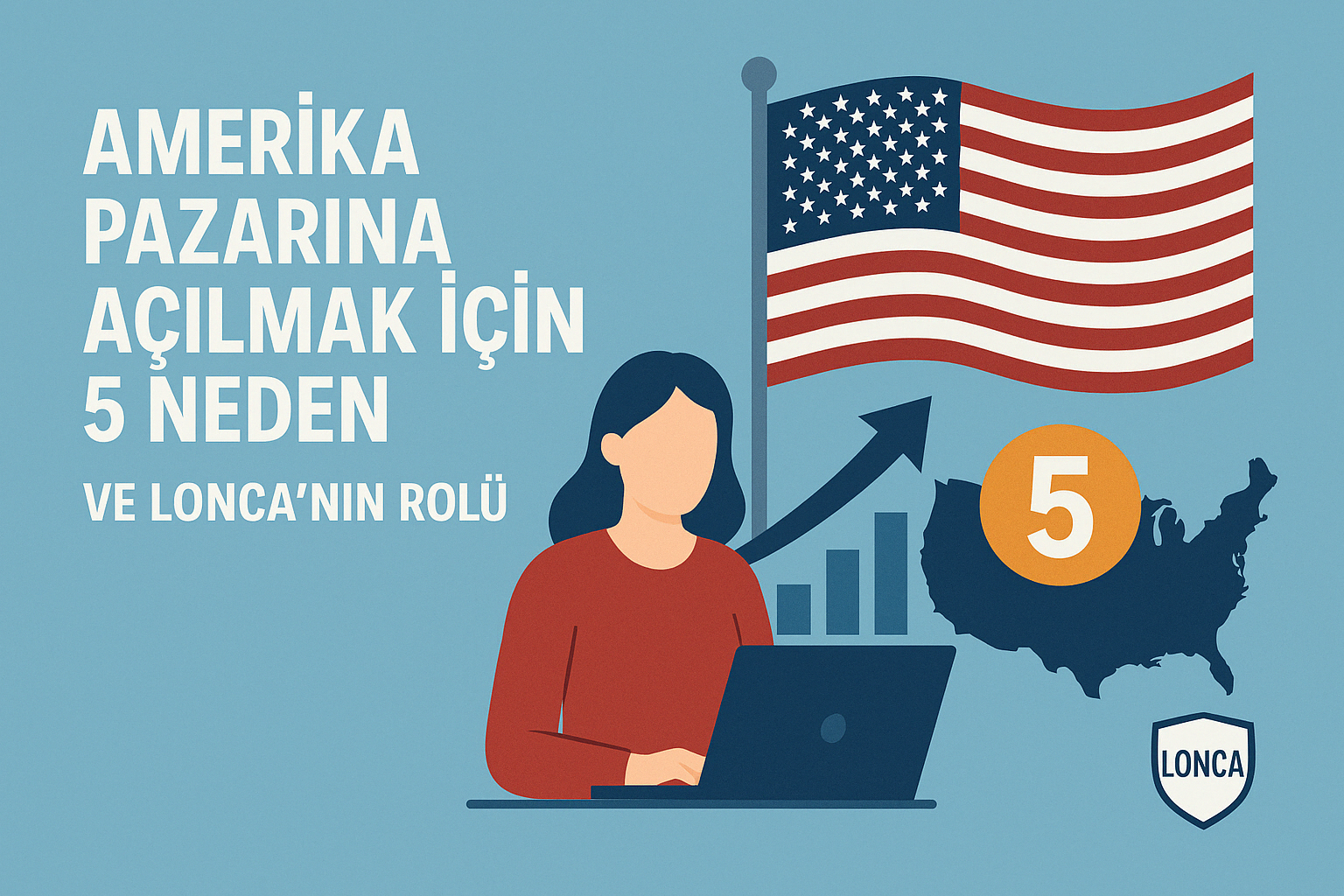 Amerika Pazarına Açılmak İçin 5 Neden ve Lonca'nın Rolü